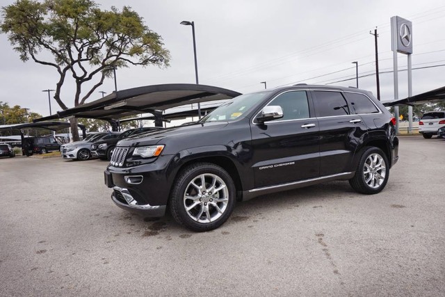 Pre Owned 2015 Jeep Grand Cherokee Summit Rear Wheel Drive Suv In Stock